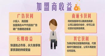 話費充值卡招商加盟與技術(shù)轉(zhuǎn)讓深度解析 機(jī)遇與路徑